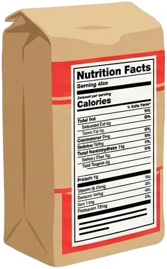 How to Pick the Right Bag